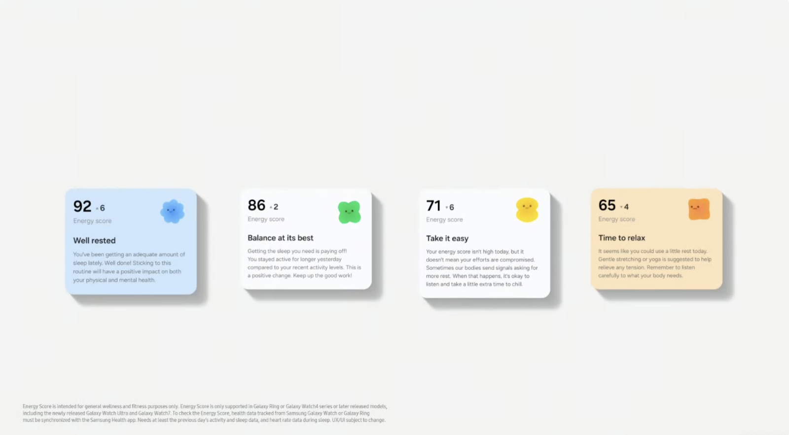 Four energy score cards ranging from 92 to 65, each with a different color and character illustration. The cards provide personalized health and activity advice